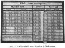 Abb. 2. Abfahrtstafel von Schultze & Wehr