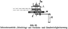 Abb. 63. Schrankenantrieb »Schaltring« mit Vorläute- und Geschwindigkeitszwang.