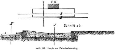 Abb. 260. Haupt- und Zwischenbahnsteig.