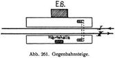 Abb. 261. Gegenbahnsteige.