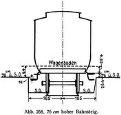Abb. 268. 76 cm hoher Bahnsteig.