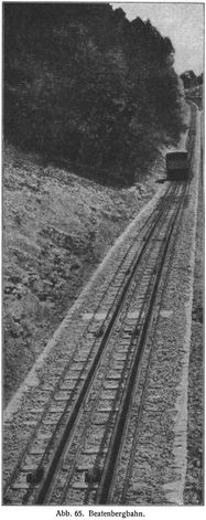 Abb. 65. Beatenbergbahn.