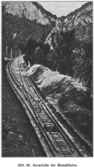 Abb. 66. Ausweiche der Mendelbahn.
