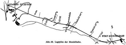 Abb. 68. Lageplan der Mendelbahn.