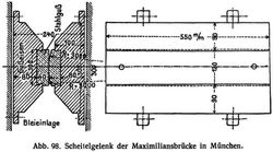 Abb. 98. Scheitelgelenk der Maximiliansbrücke in München.