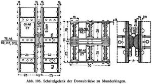 Abb. 105. Scheitelgelenk der Donaubrücke zu Munderkingen.