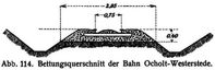 Abb. 114. Bettungsquerschnitt der Bahn Ocholt-Westerstede.