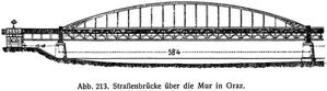 Abb. 213. Straßenbrücke über die Mur in Graz.