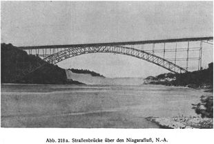 Abb. 218 a. Straßenbrücke über den Niagarafluß, N.-A.