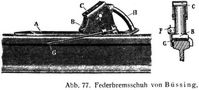 Abb. 77. Federbremsschuh von Büssing.