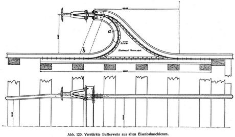 Abb. 120. Verstärkte Bufferwehr aus alten Eisenbahnschienen.