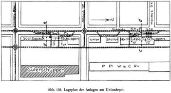 Abb. 138. Lageplan der Anlagen am Uniondepot.