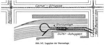 Abb. 147. Lageplan der Sturzanlage.
