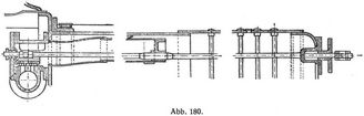 Abb. 180.