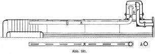 Abb. 181.