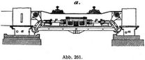 Abb. 261.