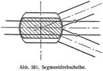 Abb. 281. Segmentdrehscheibe.