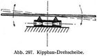 Abb. 297. Kippbau-Drehscheibe.