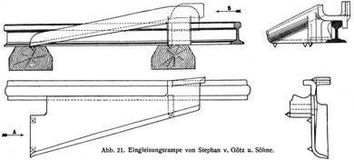 Abb. 21. Eingleisungsrampe von Stephan v. Götz u. Söhne.