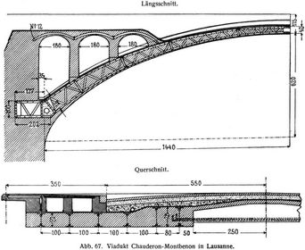 Abb. 67. Viadukt Chauderon-Montbenon in Lausanne.