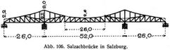 Abb. 106. Salzachbrücke in Salzburg.