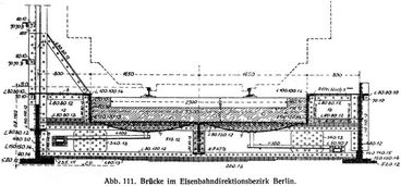 Abb. 111. Brücke im Eisenbahndirektionsbezirk Berlin.
