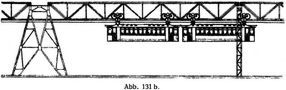 Abb. 131 b.