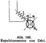 Abb. 169. Repulsionsmotor von Déri.