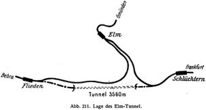 Abb. 211. Lage des Elm-Tunnel.
