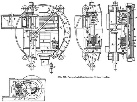 Abb. 357. Fahrgeschwindigkeitsmesser. System Hasler.