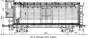 Abb. 92. Kühlwagen, System »Frigator«.