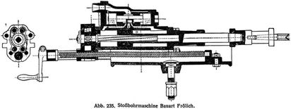 Abb. 235. Stoßbohrmaschine Bauart Frölich.