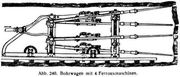 Abb. 240. Bohrwagen mit 4 Ferrouxmaschinen.