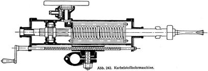 Abb. 242. Kurbelstoßbohrmaschine.