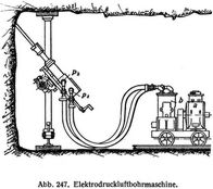 Abb. 247. Elektrodruckluftbohrmaschine.