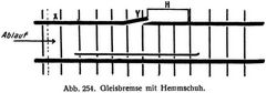 Abb. 254. Gleisbremse mit Hemmschuh.