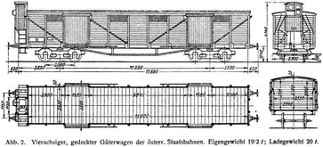 Abb. 2. Vierachsiger, gedeckter Güterwagen der österr. Staatsbahnen. Eigengewicht 19∙2 t; Ladegewicht 20 t.