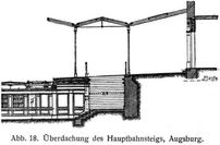 Abb. 18. Überdachung des Hauptbahnsteigs, Augsburg.