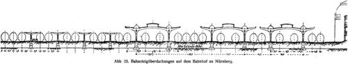 Abb. 23. Bahnsteigüberdachungen auf dem Bahnhof zu Nürnberg.