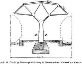 Abb. 22. Einstielige Bahnsteigüberdachung in Mansardenform, Entwurf von Czech.