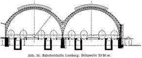 Abb. 34. Bahnhofshalle Lemberg.
