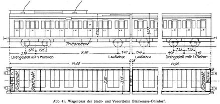 Abb. 41. Wagenpaar der Stadt- und Vorortbahn Blankenese-Ohlsdorf.