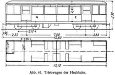 Abb. 49. Triebwagen der Hochbahn.