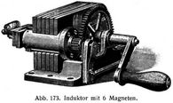 Abb. 173. Induktor mit 6 Magneten.