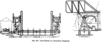 Abb. 207. Towy-Brücke in Carmarthen (England).