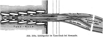 Abb. 219 a. Schüttgerüst im Tyne-Dock bei Newcastle.