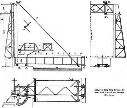 Abb. 242. Sing-Sing-Brücke der New York Central and Hudson Riverbahn.