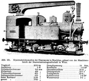 Abb. 251. Kratenderlokomotive der Eisenwerke in Reschitza, gebaut von der Maschinenfabrik der Staatseisenbahngesellschaft in Wien.