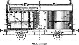 Abb. 1. Kühlwagen.
