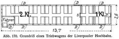Abb. 170. Grundriß eines Triebwagens der Liverpooler Hochbahn.